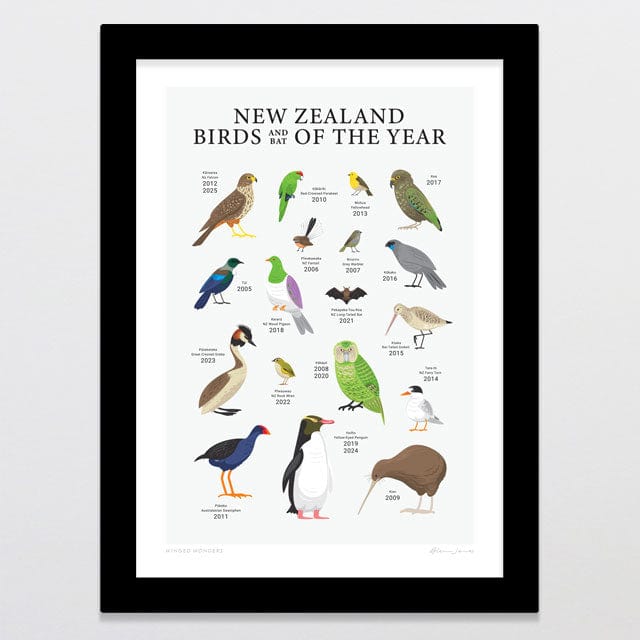 Glenn Jones Art Winged Wonders Art Print Art Print A4 / Black