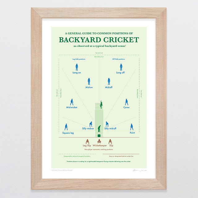 Glenn Jones Art Inside The Boundary Art Print Art Print A4 / Oak