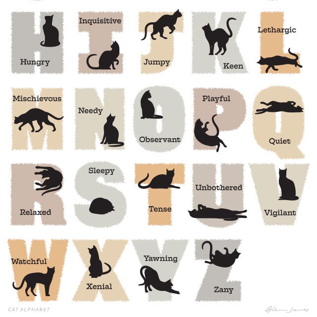Glenn Jones Art Cat Alphabet Art Print Art Print