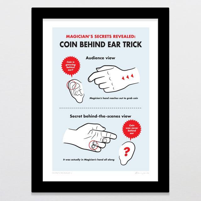 Secrets Revealed 2 Art Print-Glenn Jones Art