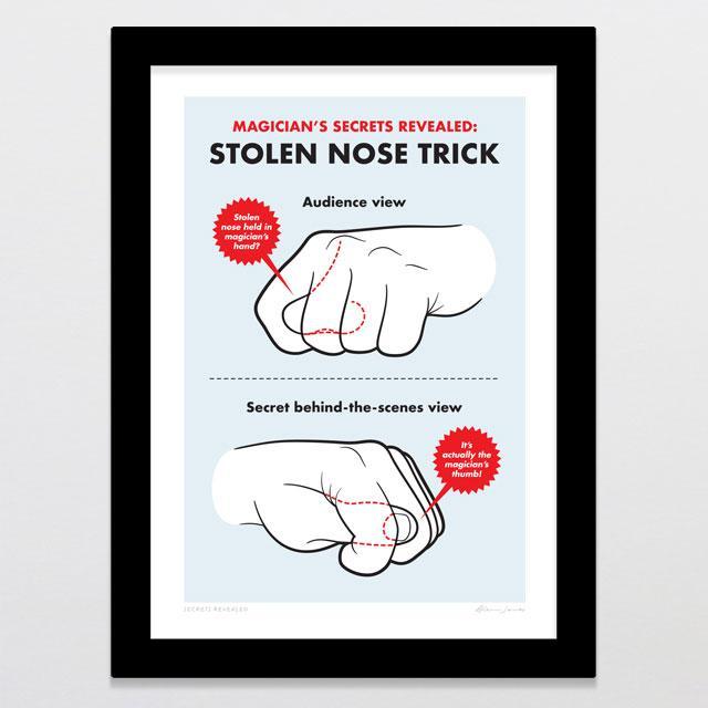 Secrets Revealed Art Print-Glenn Jones Art