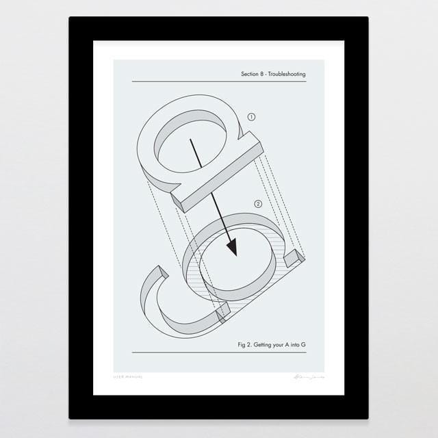User Manual Art Print-Glenn Jones Art