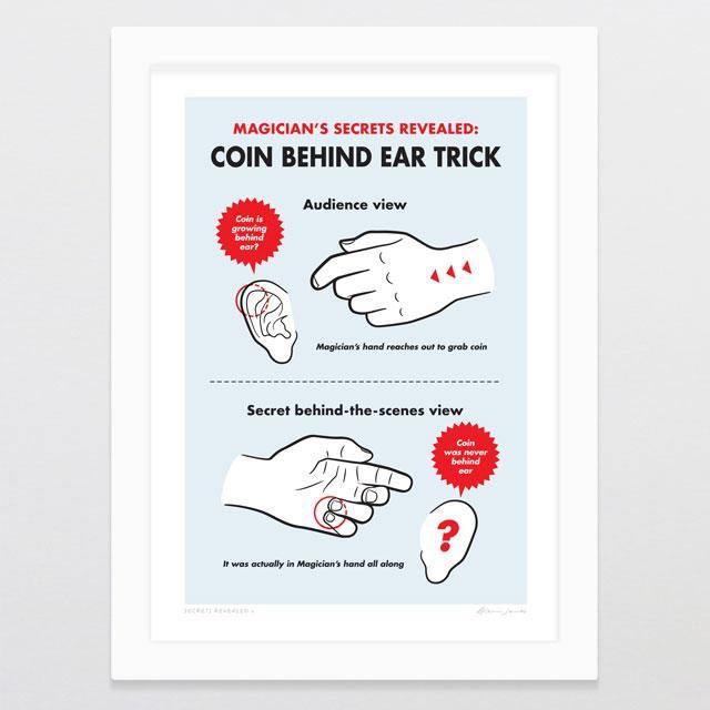 Secrets Revealed 2 Art Print-Glenn Jones Art