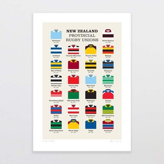 Rugby Art Print Collection
