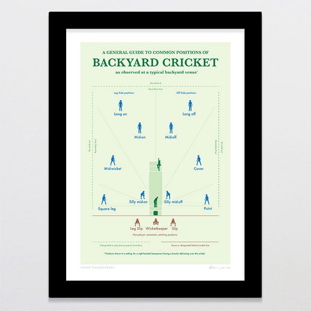 Glenn Jones Art Inside The Boundary Art Print Art Print A4 / Black