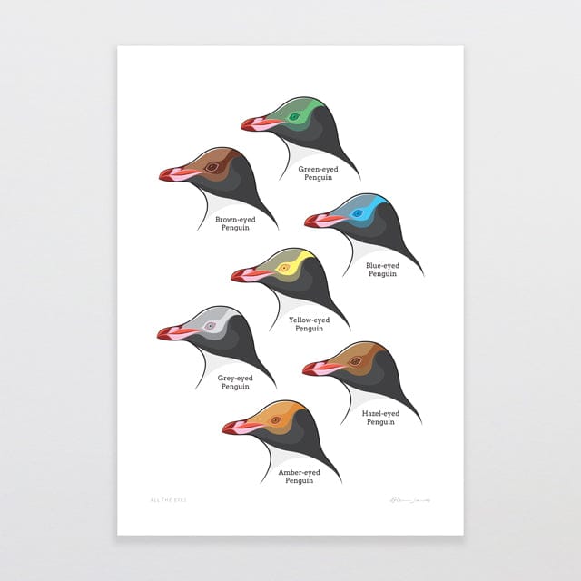 Glenn Jones Art All The Eyes Art Print Art Print A4 / Unframed