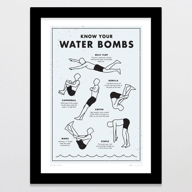 Bombs Away Art Print-Glenn Jones Art