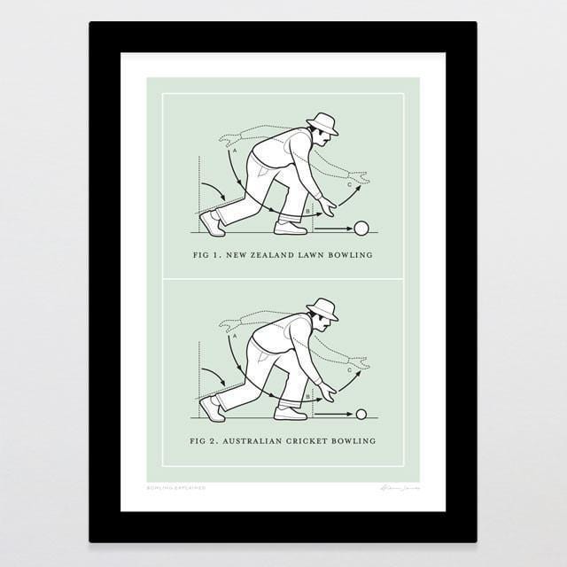 Bowling Explained Art Print-Glenn Jones Art