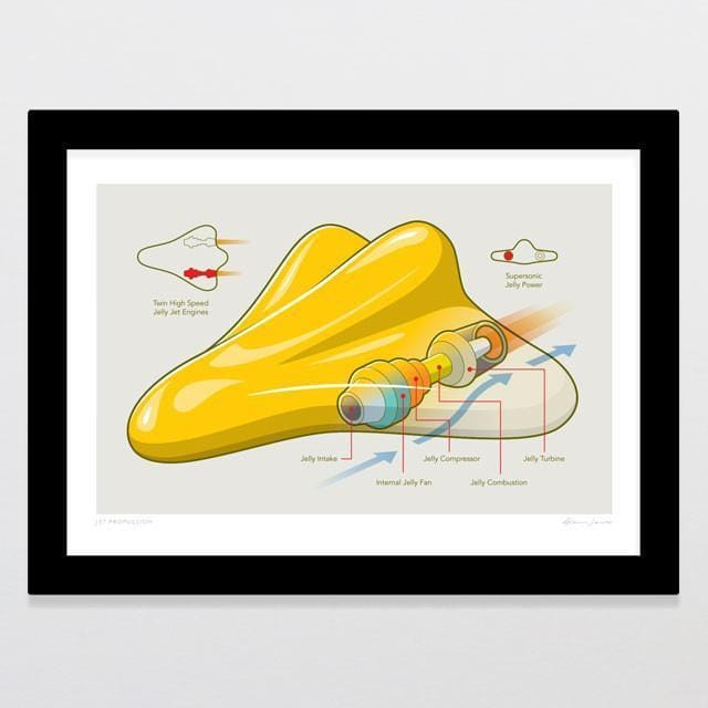 Jet Propulsion Art Print-Glenn Jones Art
