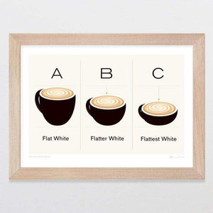 Glenn Jones Art Coffee Knowledge Art Print Art Print A4 Print / Raw Oak Frame