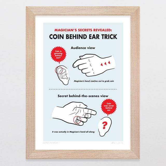 Glenn Jones Art Secrets Revealed 2 Art Print Art Print A4 Print / Raw Oak Frame