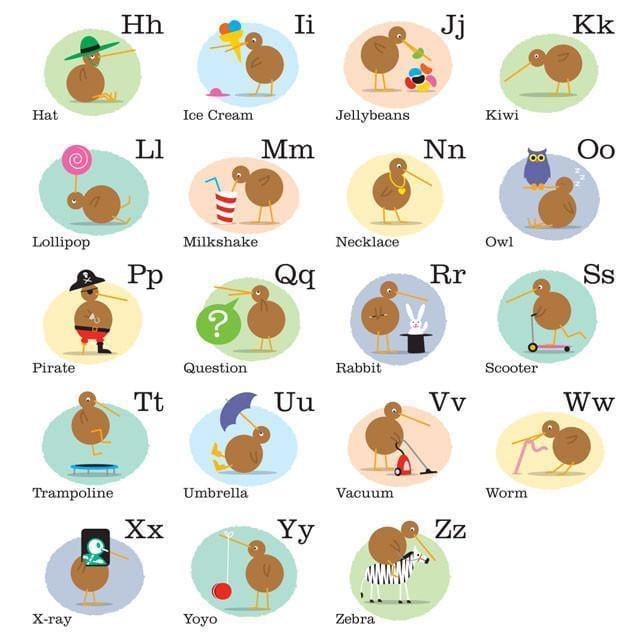 Alphabet Kiwis Art Print-Glenn Jones Art