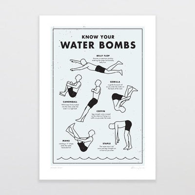 Bombs Away Art Print