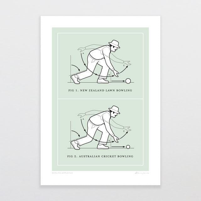 Bowling Explained Art Print-Glenn Jones Art