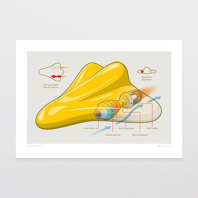 Jet Propulsion Art Print-Glenn Jones Art