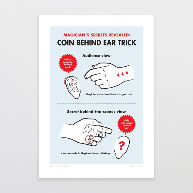 Secrets Revealed 2 Art Print-Glenn Jones Art