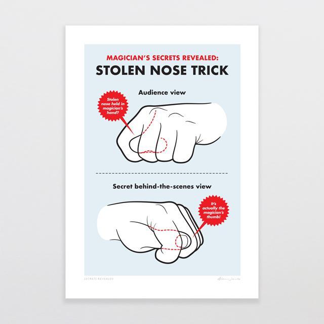 Secrets Revealed Art Print-Glenn Jones Art