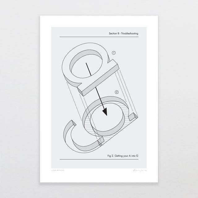 User Manual Art Print-Glenn Jones Art