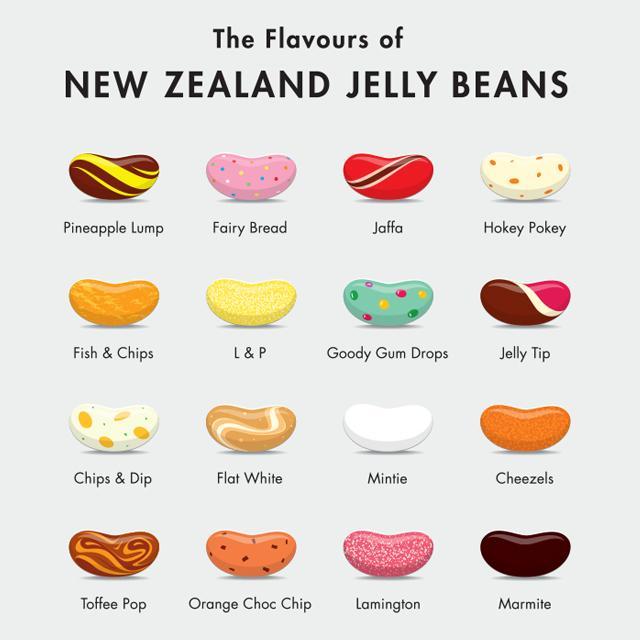 What's Your Flavour? Art Print-Glenn Jones Art