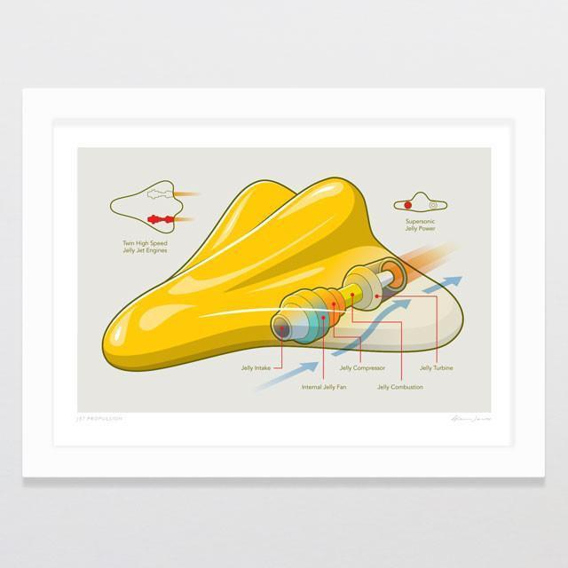 Jet Propulsion Art Print-Glenn Jones Art