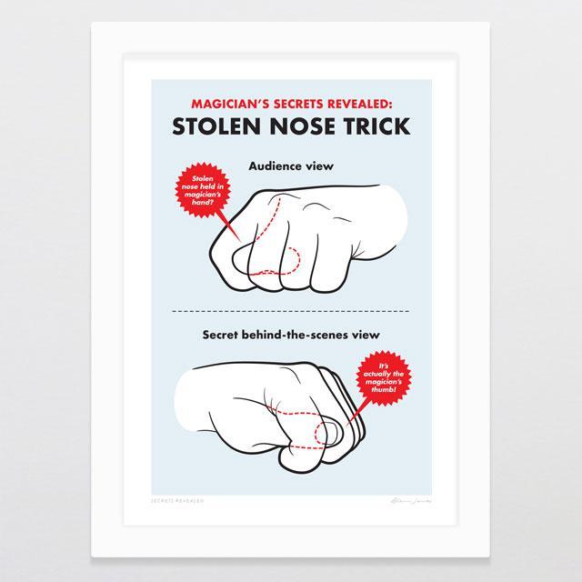 Secrets Revealed Art Print-Glenn Jones Art