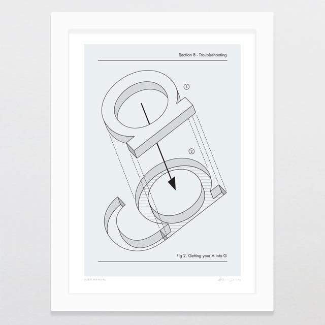 User Manual Art Print-Glenn Jones Art