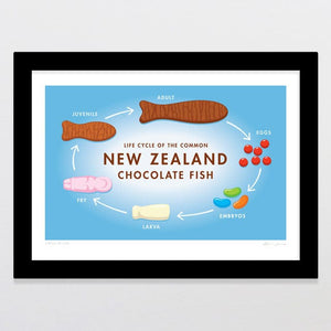 Glenn Jones Art Circle Of Life Art Print Art Print