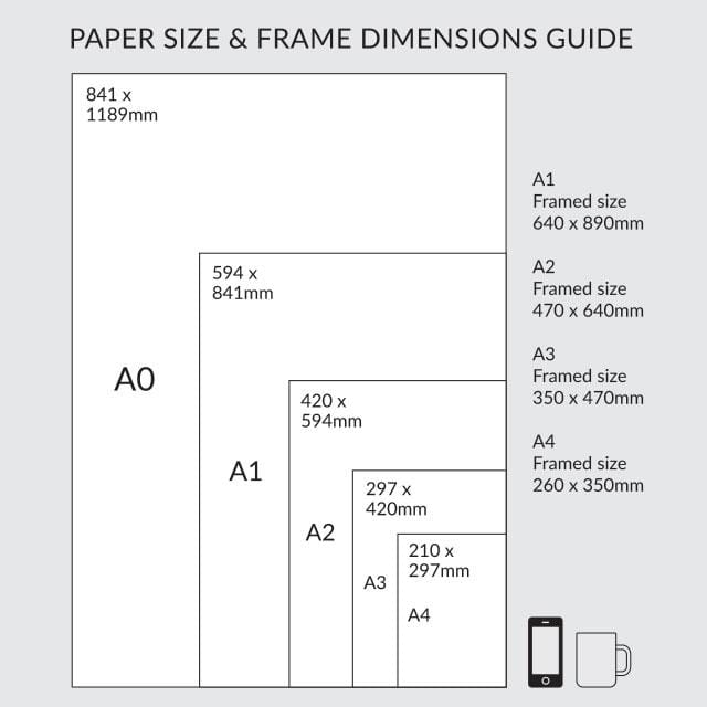 Glenn Jones Art User Manual Art Print Art Print